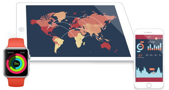 移动端、微信数据可视化